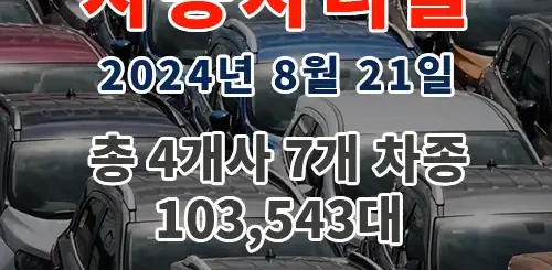 자동차 리콜 2024년 8월 21일, 테슬라·기아 등 총 4개사 7개 차종 103,543대